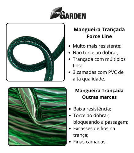 Mangueira Jardim Trançada 50m Com Engate Esguicho Force Line