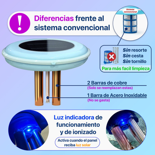Ionizador Boya Solar Premium Para Pileta Piscina | Clearpool® Trion-max | Anti Sarro Y Cloro + App