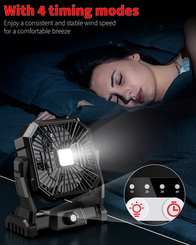 Ventilador Personal Gipaoe Para Acampar, Recargable, 20000 M