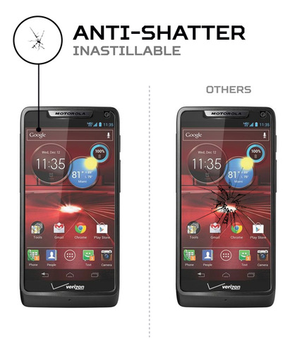 Protector Pantalla Antishock Para Motorola Razr M