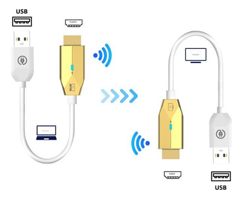 Transmisor Hdmi Inalámbrico 30 Metros Full Hd 60hz 1tx 1 Rx