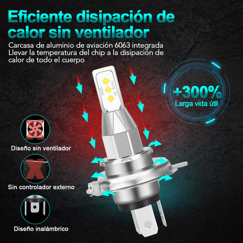 Led Faro Delantero Hi/lo Beam Luz Delantero Para Motocicleta