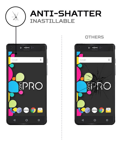Protector Pantalla Antishock Para Mywigo Uno Pro
