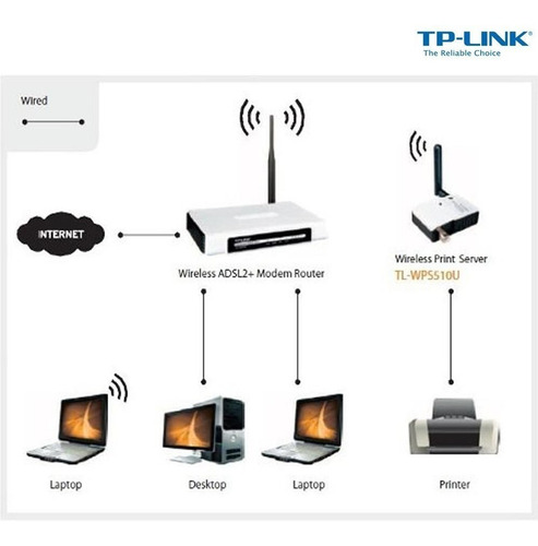Print Server Wifi Usb Tp-link Tl-wps510u Servidor Impressão
