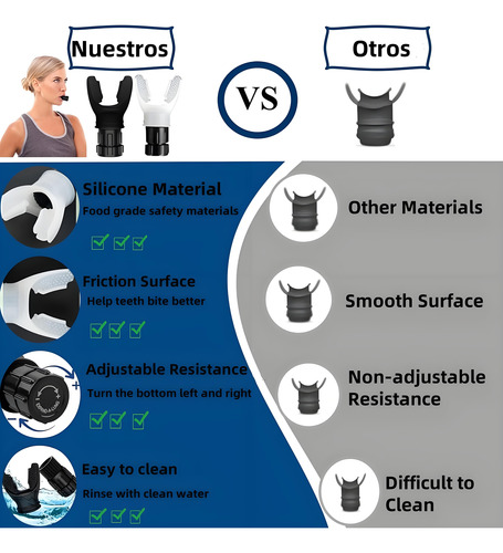 2pcs Entrenador De Respiración, Ejercicio Pulmonar Portátil