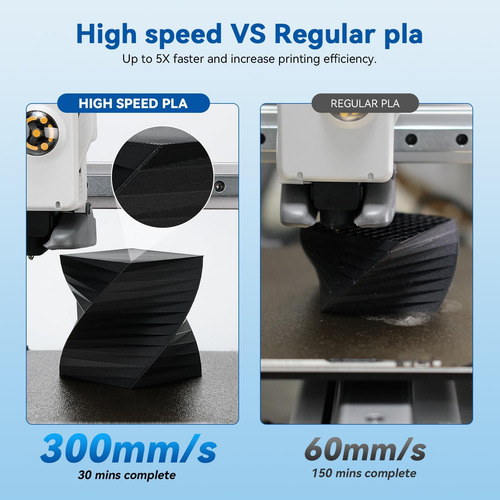 3dhojor Pla Filamento De Impresora De Alta Velocidad 1.75 Mm
