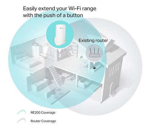 Range Extender, Access Point Tp-link Re200 V5 100v/240v