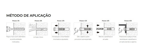 Chumbador De Aço Cba Ancora 3/8 X 3.1/2 C/parafuso - 50 Pças