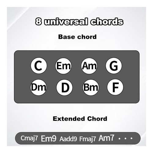 Herramienta De Aprendizaje De Guitarramcd