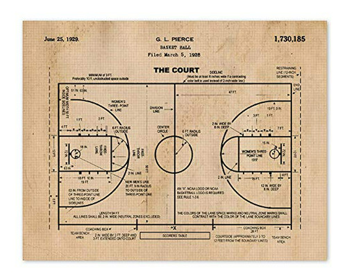 Láminas De Patente De Cancha De Baloncesto Vintage.