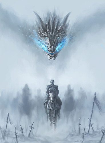Juego De Tronos/ Game Of Thrones 1080p Latino