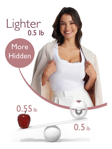 Extractor De Leche Manos Libres Momcozy M5, Extractor De