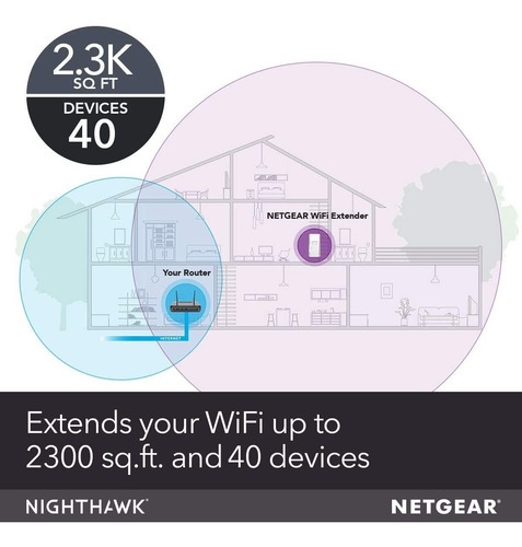 Imagen 2 de 6 de Extendedor De Wi - Fi Netgear Ex7300, 2200 Mbps, Doble Banda