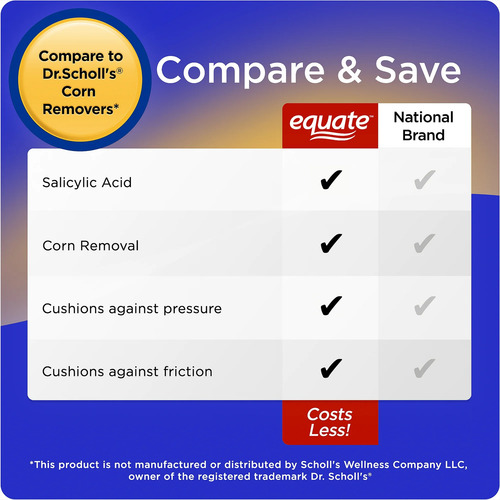 Equate Eliminador De Callos, Medicado 9 Pads Importado