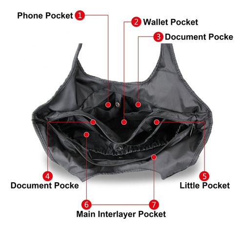 Bolso De Mujer De Hombro Grande Impermeable Multifunción