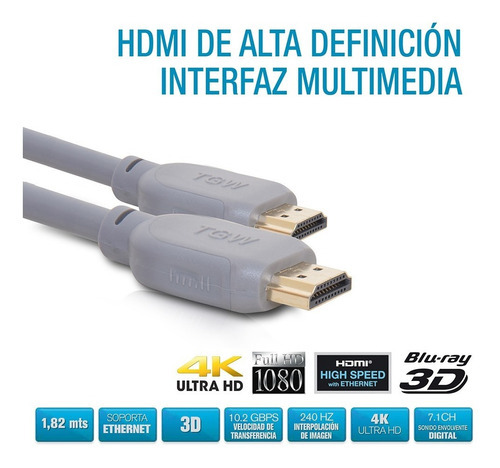 Cable Hdmi 1,8 Metros Tgw Color Turquesa