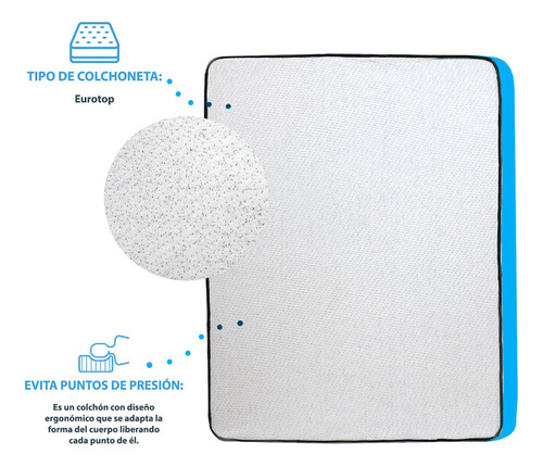 Colchón En Caja King Size Dormimundo Toronto Medio 26cm Gris