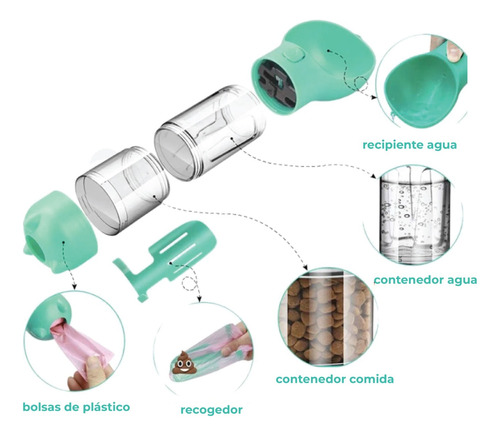 Bebedero Portatil 500ml Multifuncional 4 In 1 Water Bottle