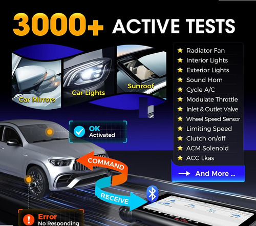 Escáner Automotriz Autel Maxisys Ms 906 Max Potente Y Mejor