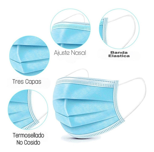 Tapabocas 300 Piezas Cubrebocas Plisado Tricapa Termosellado
