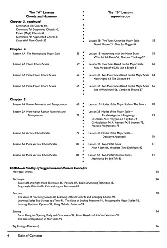 Jody Fisher: The Complete Jazz Guitar Method.