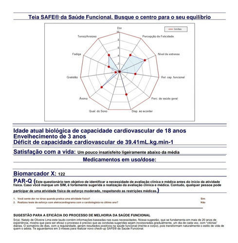 Imagem 5 de 5 de Personal Trainer -3kg/mês Ou Seu Dinheiro De Volta