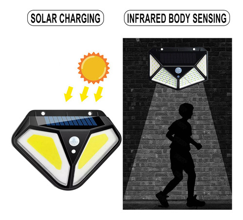 Lámpara Solar De Patio Con Cuerpo Humano, Pared De Carga Sol