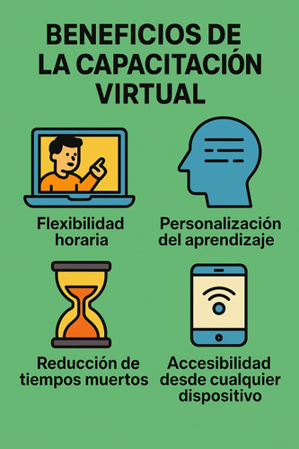 Prevencion Y Combate De Incendio