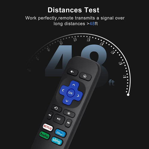 Imagen 7 de 7 de Control Roku Remoto Sistemas Express Premiere Lt Le Se Ultra
