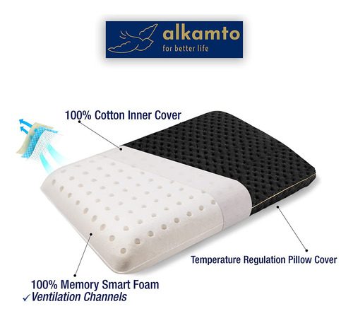 Almohada De Viaje Y Camping De Espuma Viscoelástica Cã...