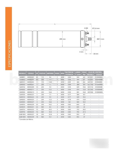 Motor Sumergible Modelo Gab303 Marca Barnes 3 Hp 3f 230 V