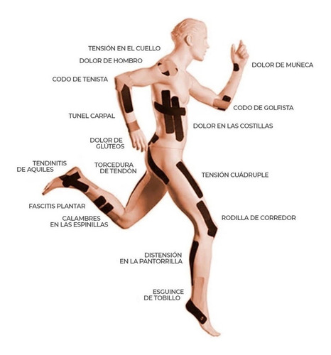 Imagen 5 de 7 de Cinta Kinesiologica Tape Kinesio Color Piel