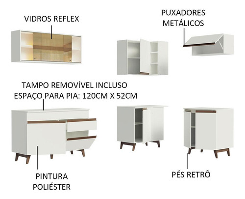 Madesa Gabinete Integral Esquinero 332cm Reims Blanco 02