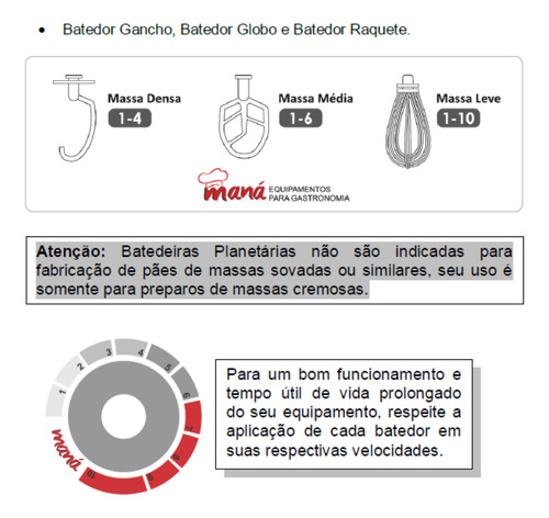 Batedeira Planetária Maná 6 Litros Bivolt Plus