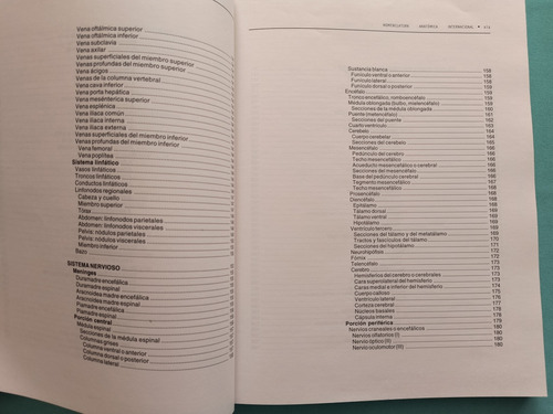 Nomenclatura Anatómica Internacional (Usado)