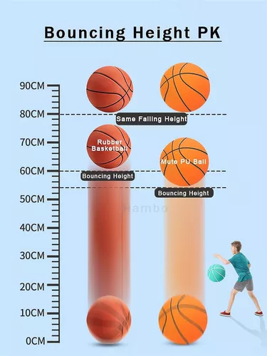  Baloncesto silencioso, pelota de baloncesto de espuma 2023,  pelota de entrenamiento para interiores, bola de espuma de alta densidad  sin revestimiento, suave, flexible, ligera, fácil de agarrar, bola  silenciosa para diversas