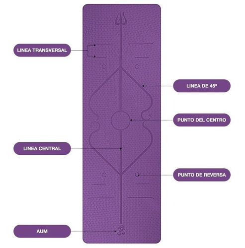 Imagen 5 de 10 de Mat Colchoneta Yoga Pilates Tpe 6 Mm C/bolso Guia Posiciones