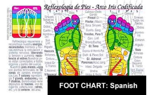 Libro: Reflexologia De Pies-arco Iris Codificata Tabla (foot