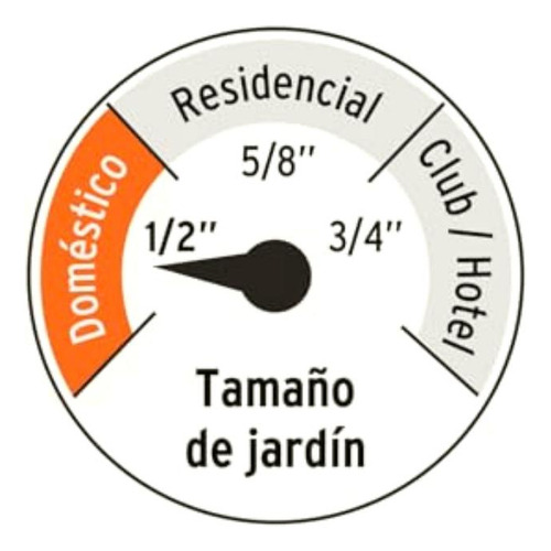 Truper Combo-201, Combo Manguera Man-15x1/2re Y