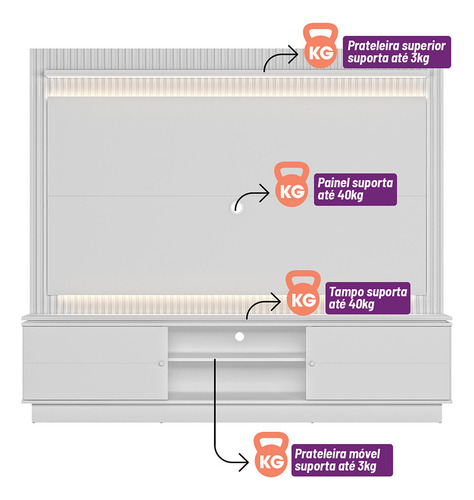 Home Tv 75 Polegadas Ripado E Led Guararapes Linea Brasil