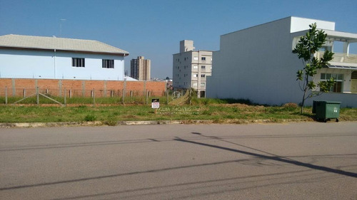 Imagem 3 de 3 de Terreno Residencial À Venda, Itu Novo Centro, Itu. - Te0079