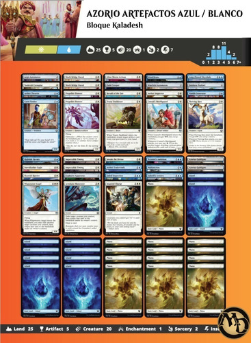 Mazo Magic Mtg Principiantes - Azorio Artefactos Blanco Azul