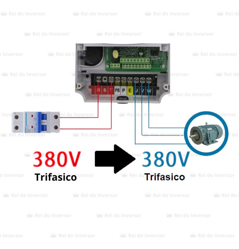 Painel Com Inversor De Frequência 2cv 380v 4a (1,5kw)