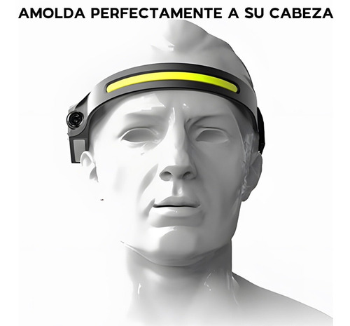 Lampara Led Minero Tactica Cabeza Recargable Usb Linterna
