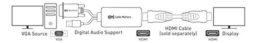 Adaptador Vga A Hdmi Con Audio Para Monitor Y Tv