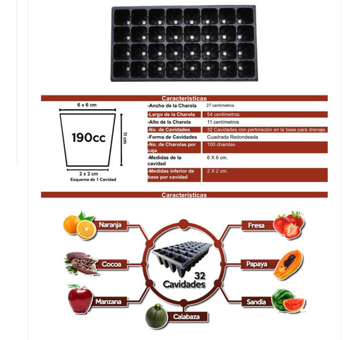 10 Pzas. Semillero  Forestal De 32 Cavidades