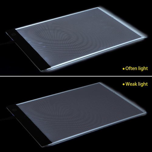 Tablero De Dibujo Led, 1 Pieza, Plantilla Artística, Mesa De