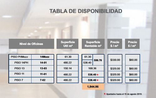 Imagen 6 de 24 de Oficina - Anzures / Polanco - Corporativo Heldan 541.52m2 ,