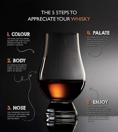 Vaso De Whisky Glencairn, Juego De 4 En Caja De Regalo De...