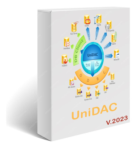 Unidac Para Delphi Rio